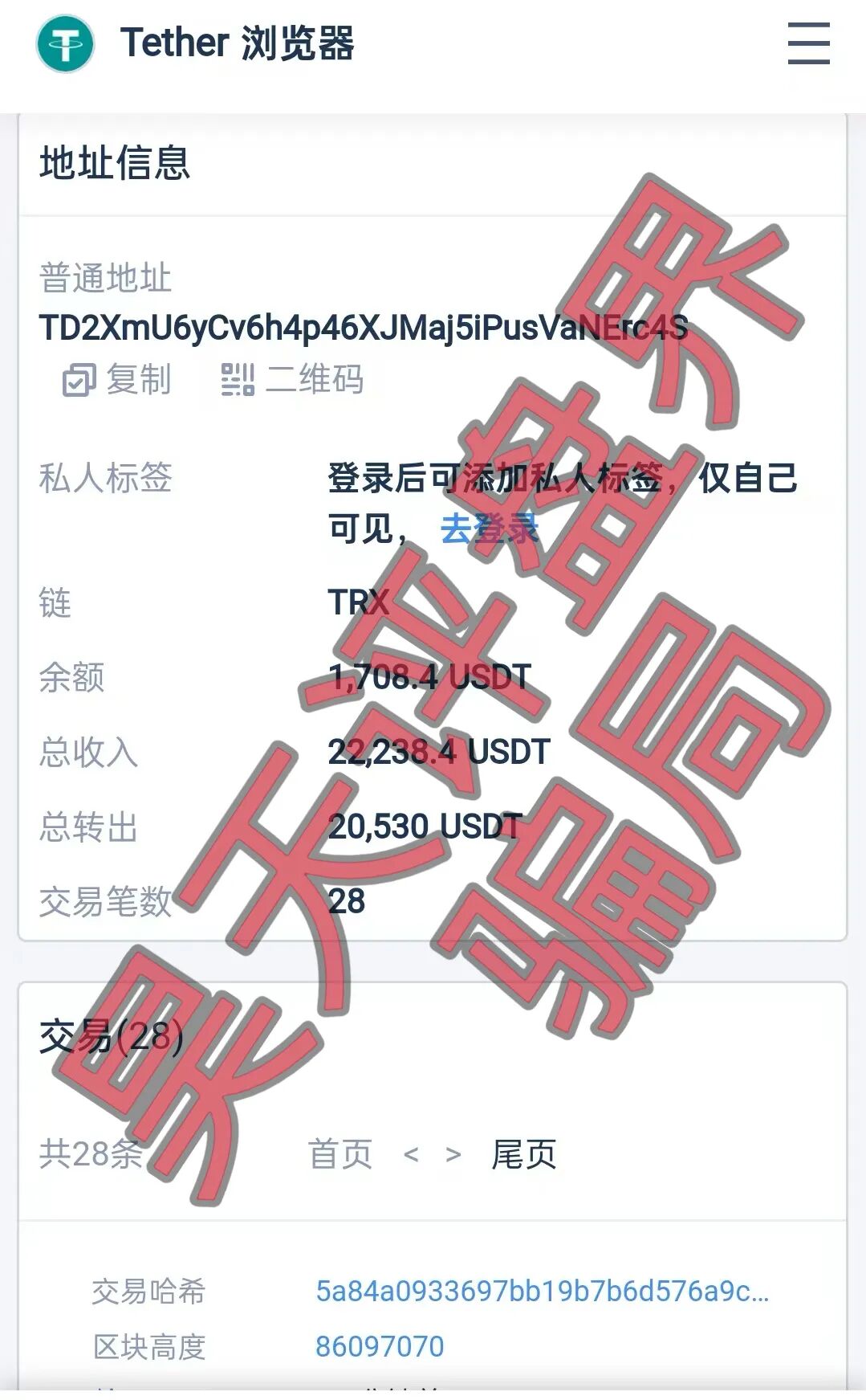 原文相关图片2