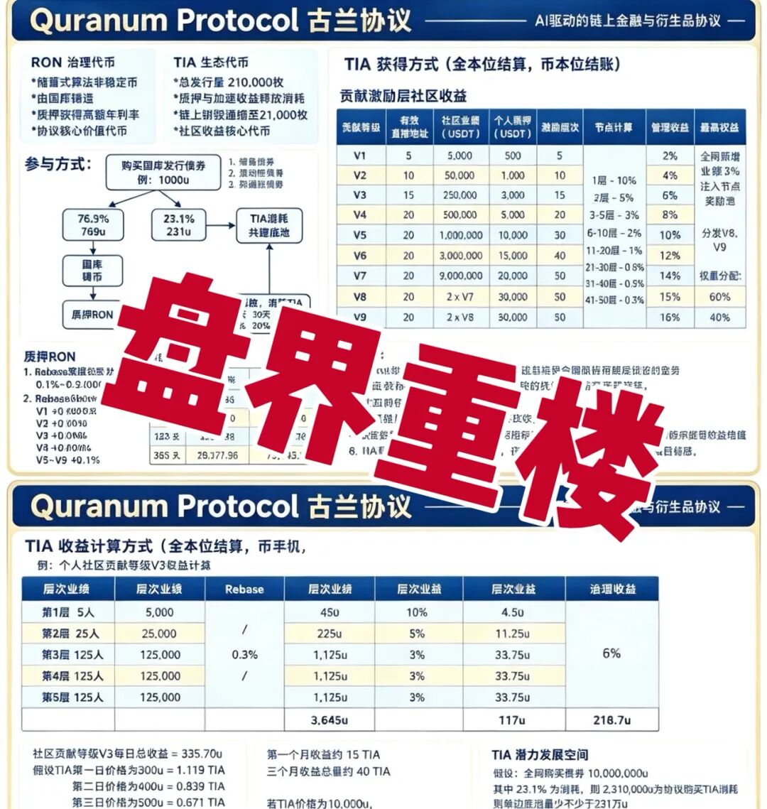原文相关图片1