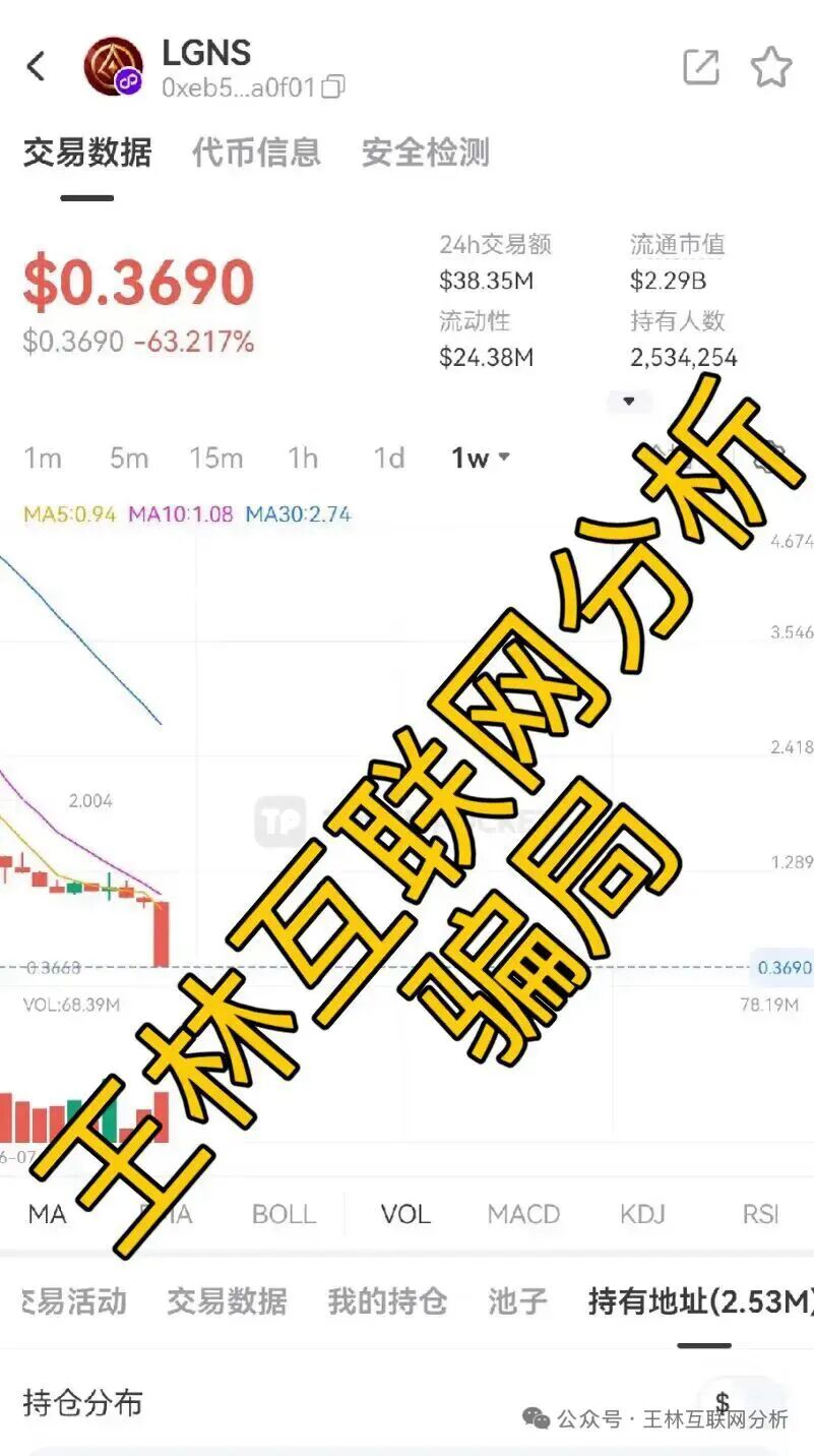 原文相关图片4