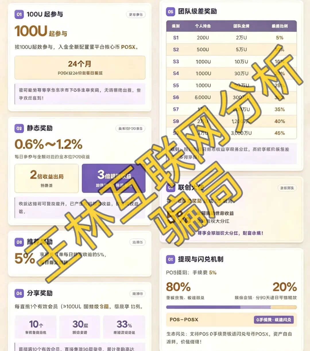原文相关图片3