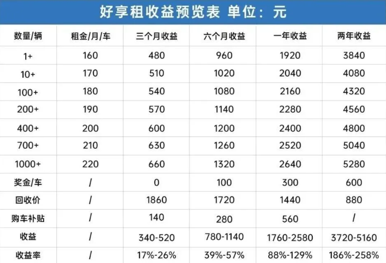原文相关图片1
