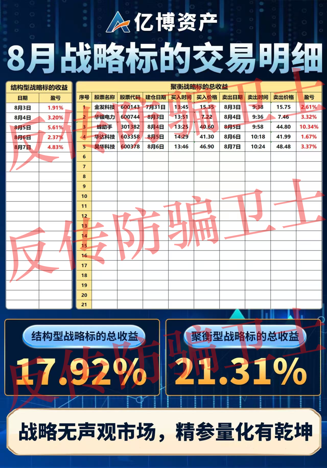 原文相关图片6