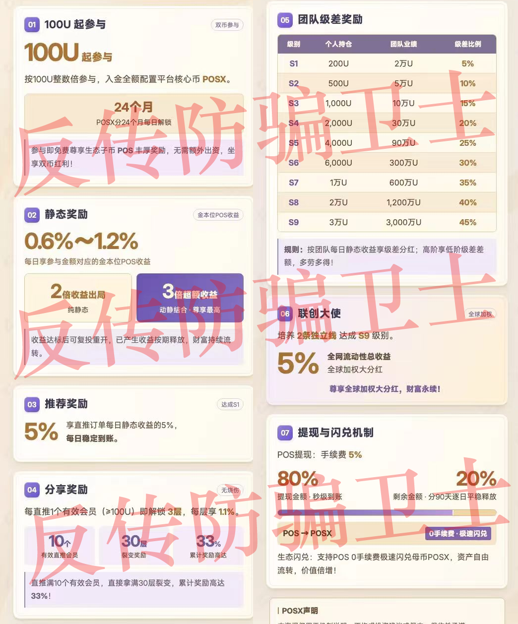 原文相关图片3
