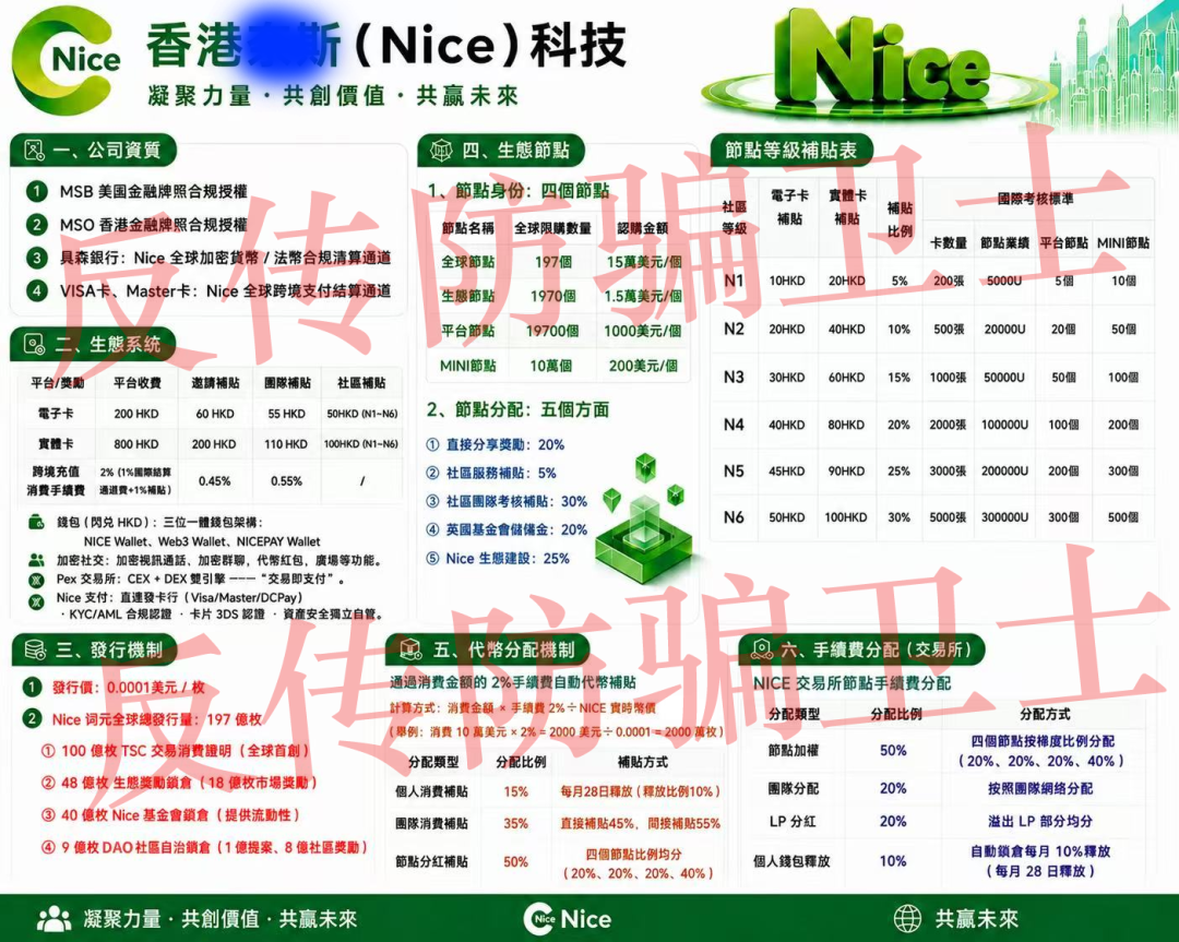 原文相关图片2